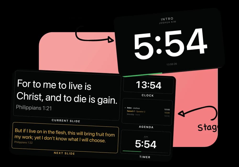 The stage display: the verse on screen now, the one coming next, the clock, the agenda and a countdown
